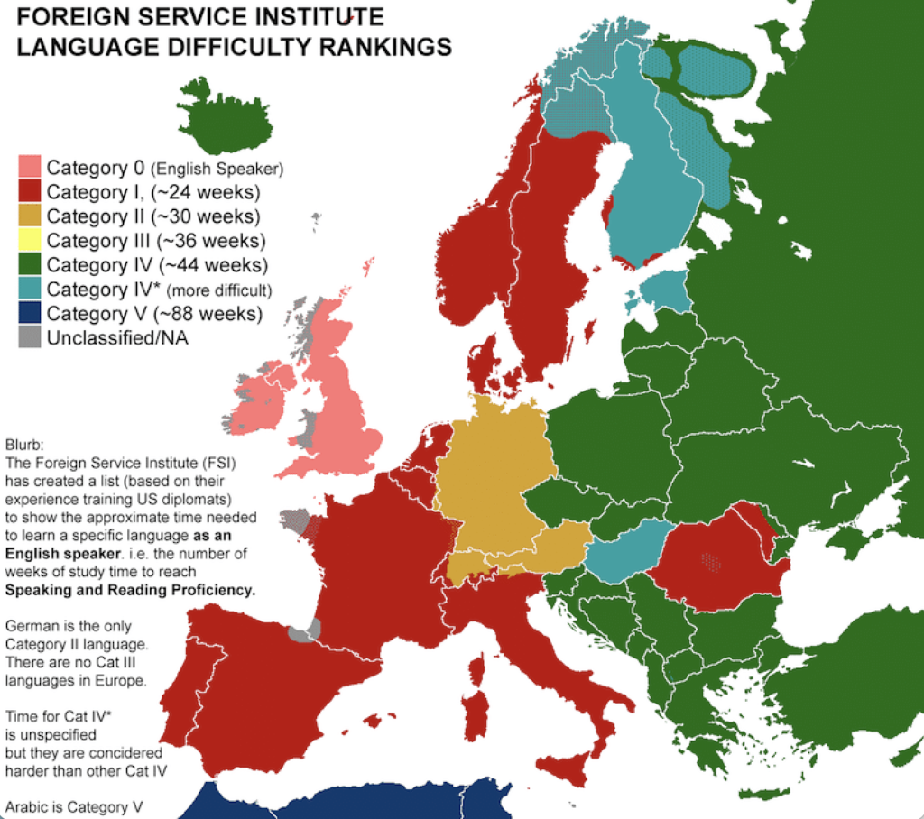 map of Europe showing difficulty to learn each language
